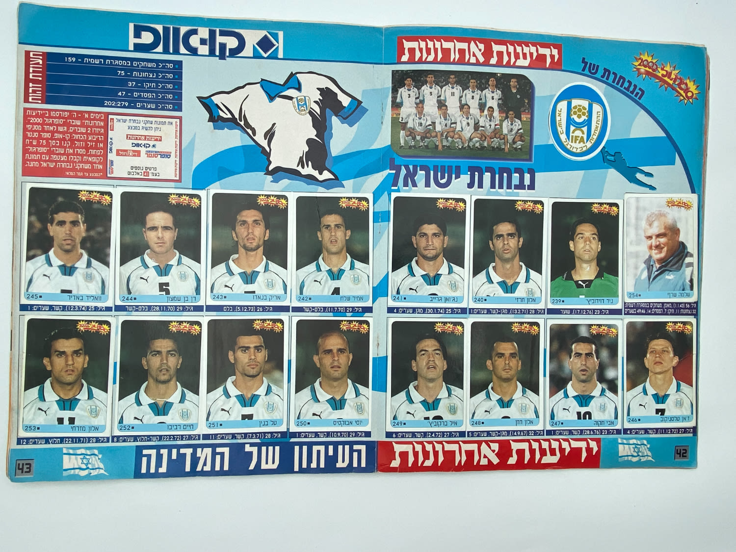 אלבומי מדבקות - אלבום סופרגול 2000, אלבום המילניום - 1 15