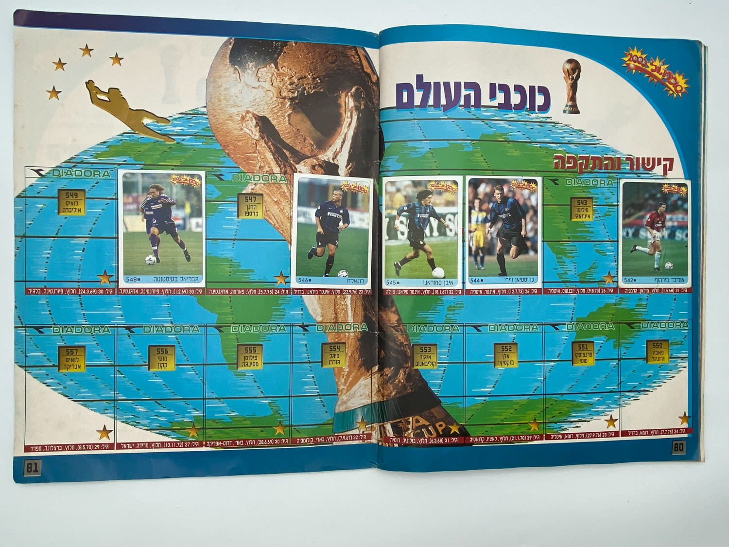 אלבומי מדבקות - אלבום סופרגול 2000, אלבום המילניום - 1 36