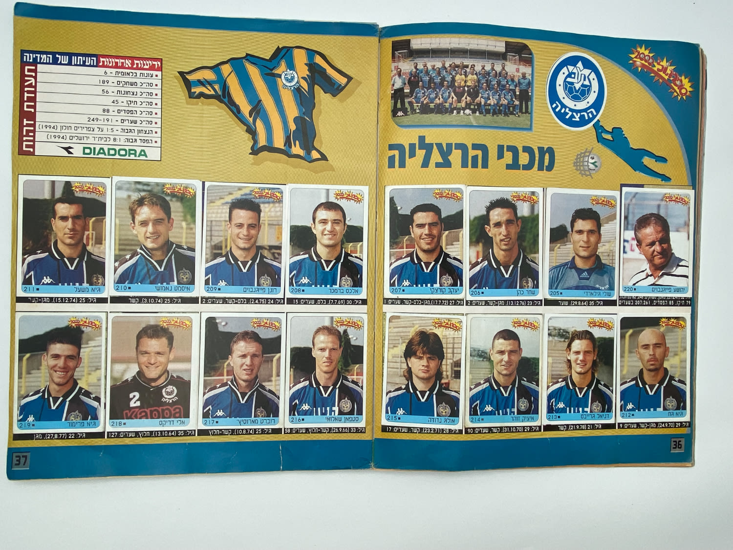 אלבומי מדבקות - אלבום סופרגול 2000, אלבום המילניום - 1 12