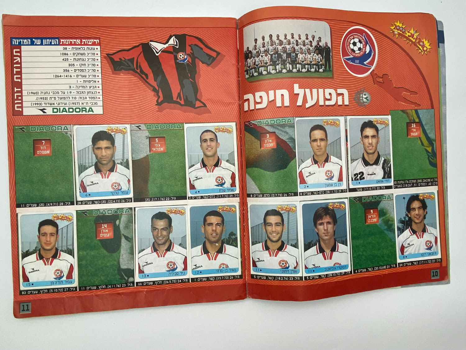 אלבומי מדבקות - אלבום סופרגול 2000, אלבום המילניום - 1 41