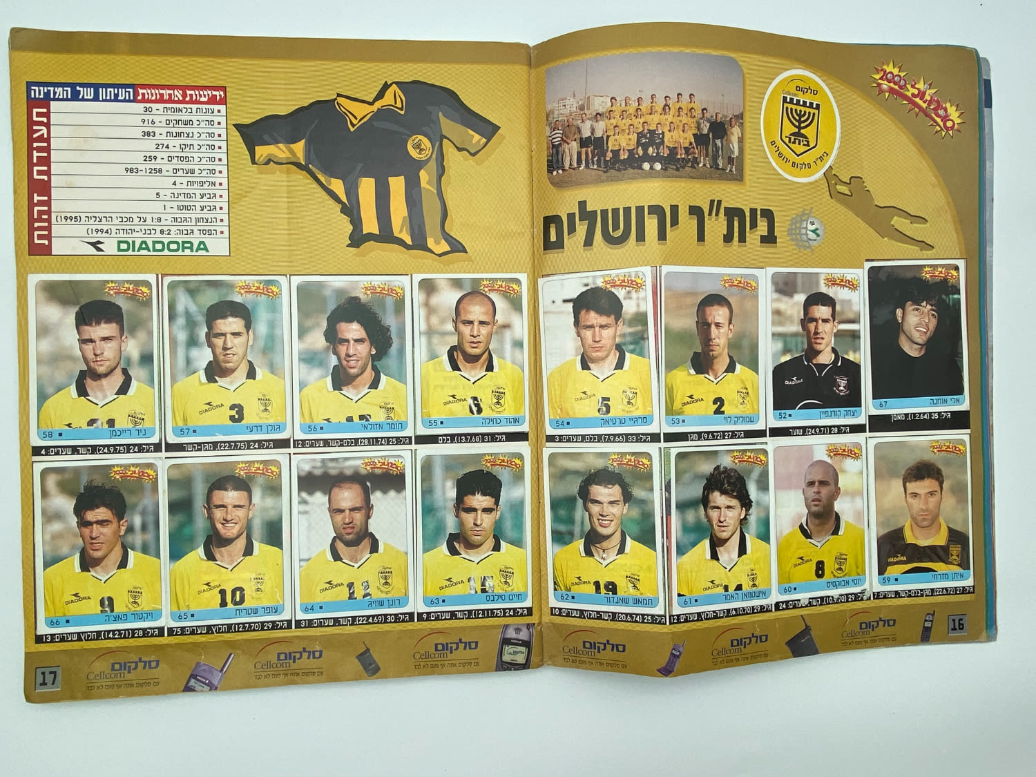 אלבומי מדבקות - אלבום סופרגול 2000, אלבום המילניום - 1 1