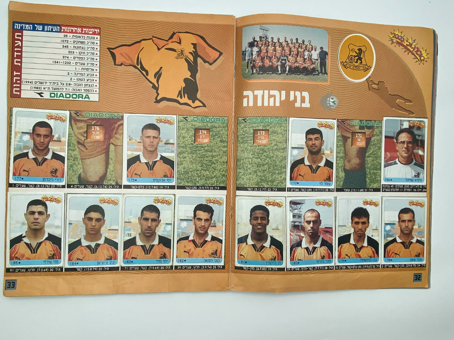 אלבומי מדבקות - אלבום סופרגול 2000, אלבום המילניום - 1 9