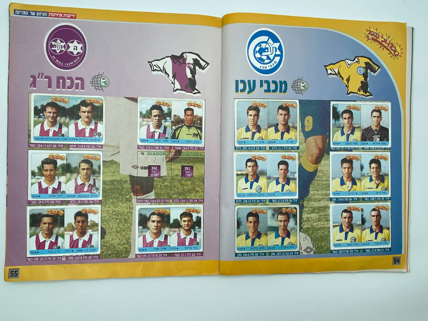 אלבומי מדבקות - אלבום סופרגול 2000, אלבום המילניום - 1 21