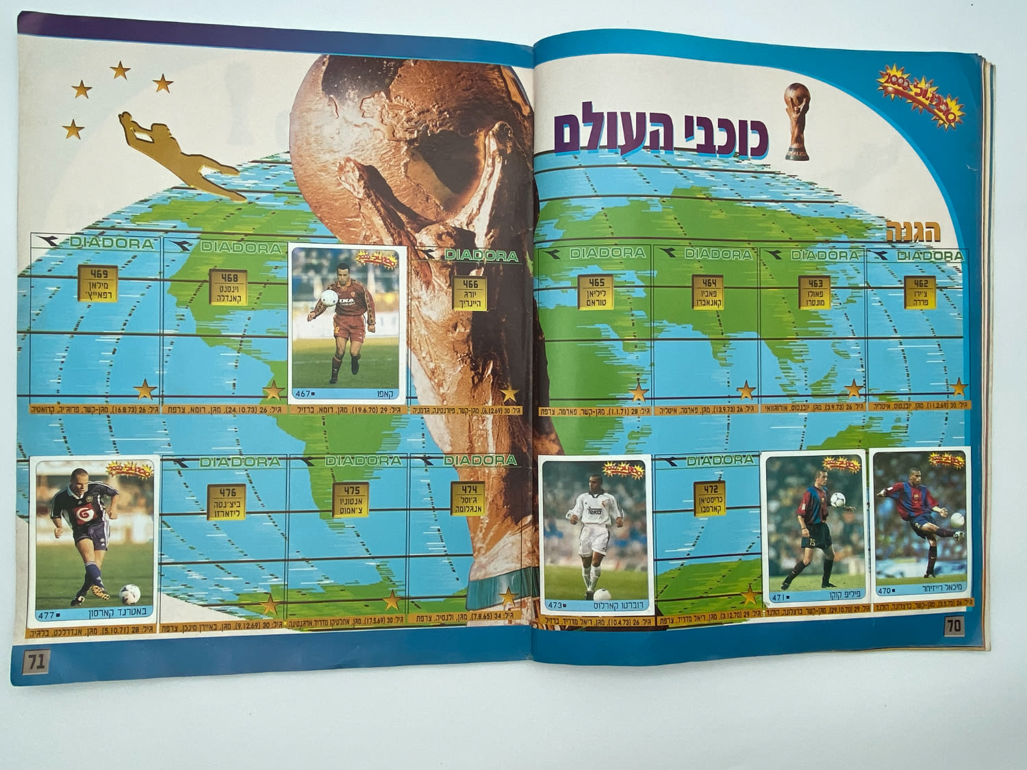 אלבומי מדבקות - אלבום סופרגול 2000, אלבום המילניום - 1 30