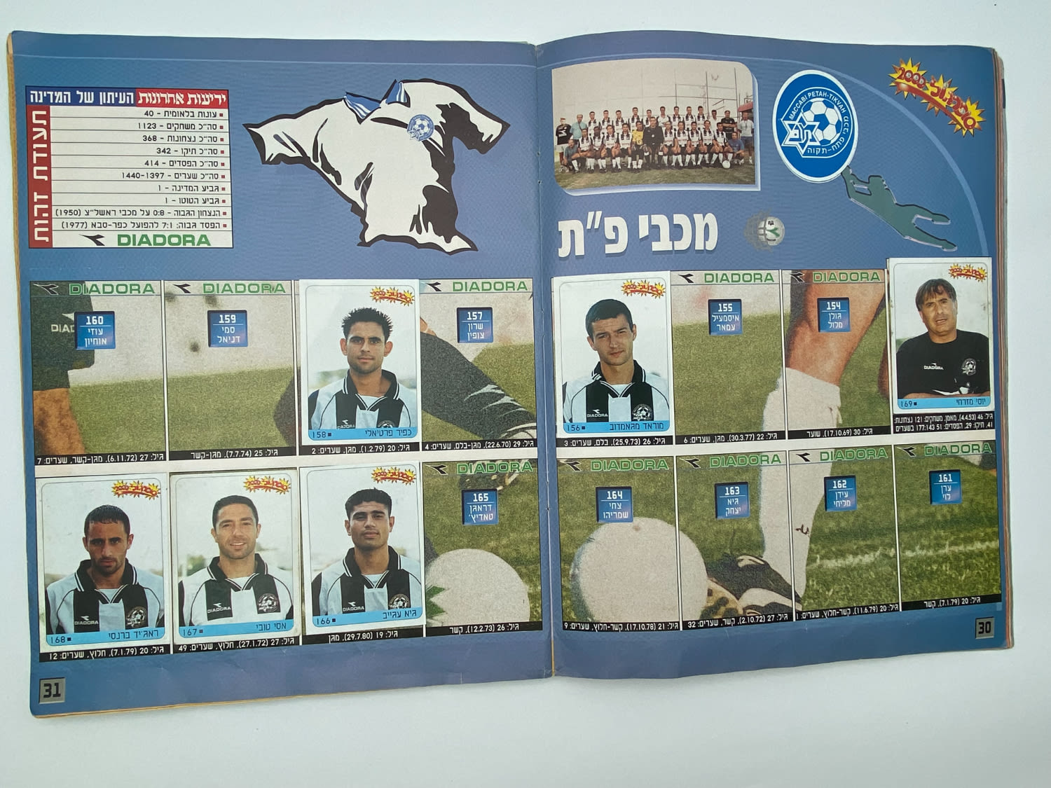 אלבומי מדבקות - אלבום סופרגול 2000, אלבום המילניום - 1 8