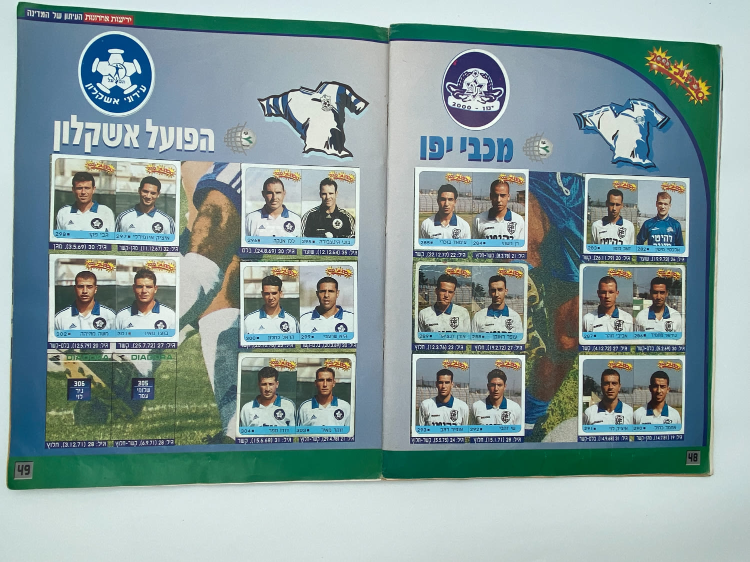 אלבומי מדבקות - אלבום סופרגול 2000, אלבום המילניום - 1 18