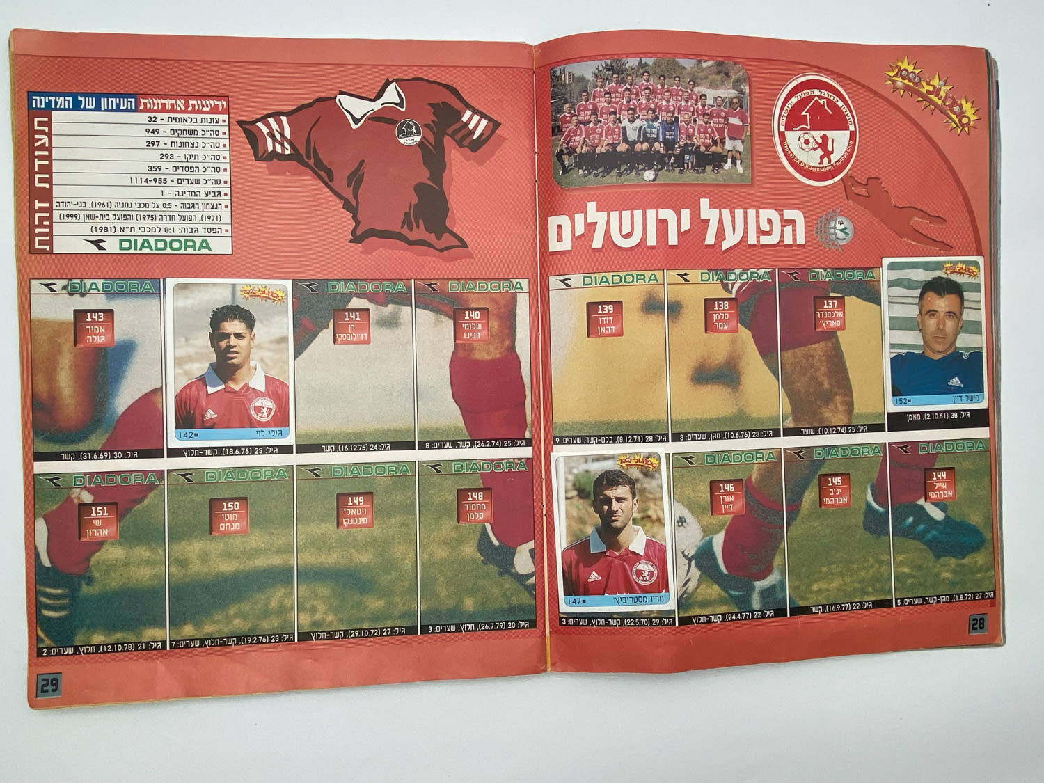 אלבומי מדבקות - אלבום סופרגול 2000, אלבום המילניום - 1 7