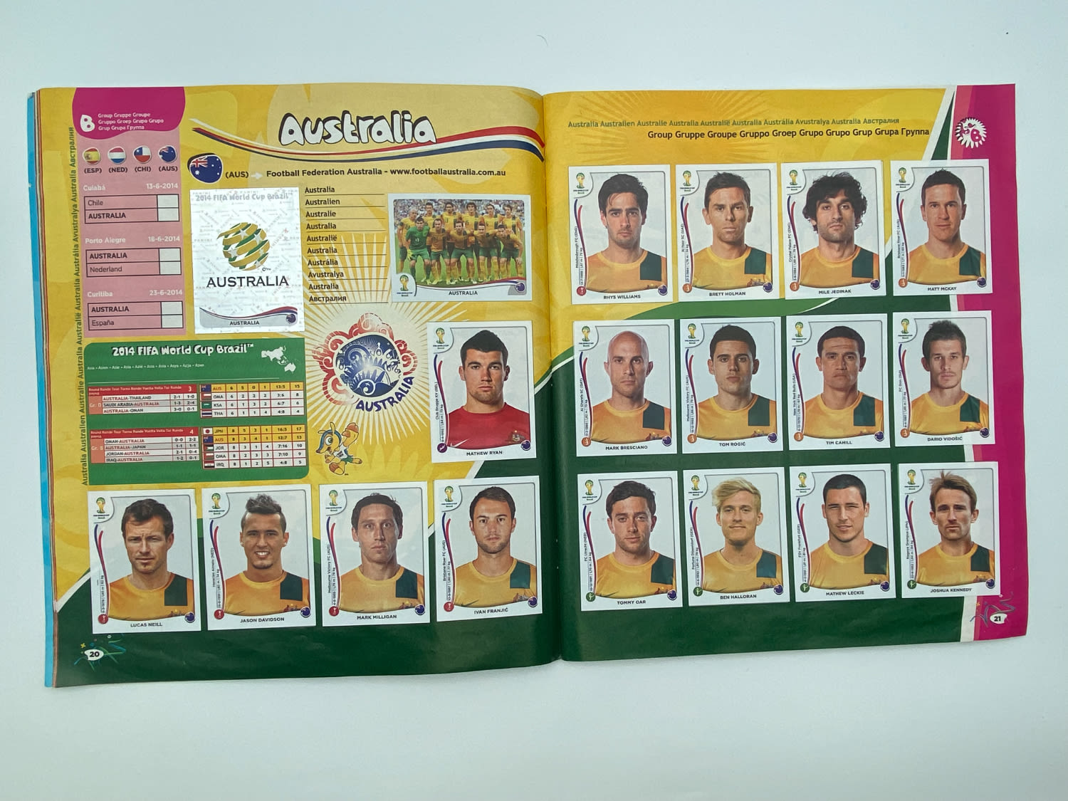 אלבומי מדבקות - אלבום מונדיאל ברזיל 2014, "FIFA WOURLD CUP BRAZIL", אנגלית - מלא
... - 1 3
