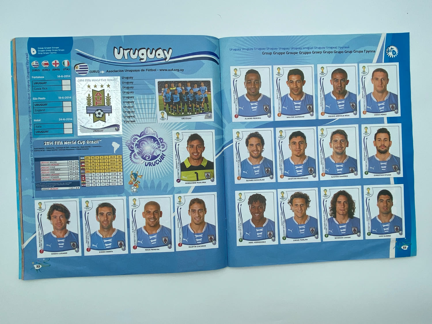 אלבומי מדבקות - אלבום מונדיאל ברזיל 2014, "FIFA WOURLD CUP BRAZIL", אנגלית - מלא
... - 1 9