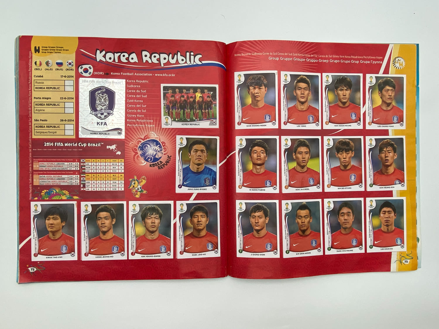 אלבומי מדבקות - אלבום מונדיאל ברזיל 2014, "FIFA WOURLD CUP BRAZIL", אנגלית - מלא
... - 1 30