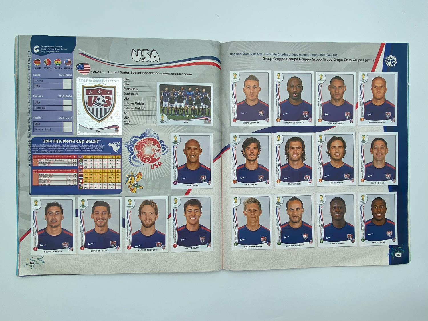 אלבומי מדבקות - אלבום מונדיאל ברזיל 2014, "FIFA WOURLD CUP BRAZIL", אנגלית - מלא
... - 1 27