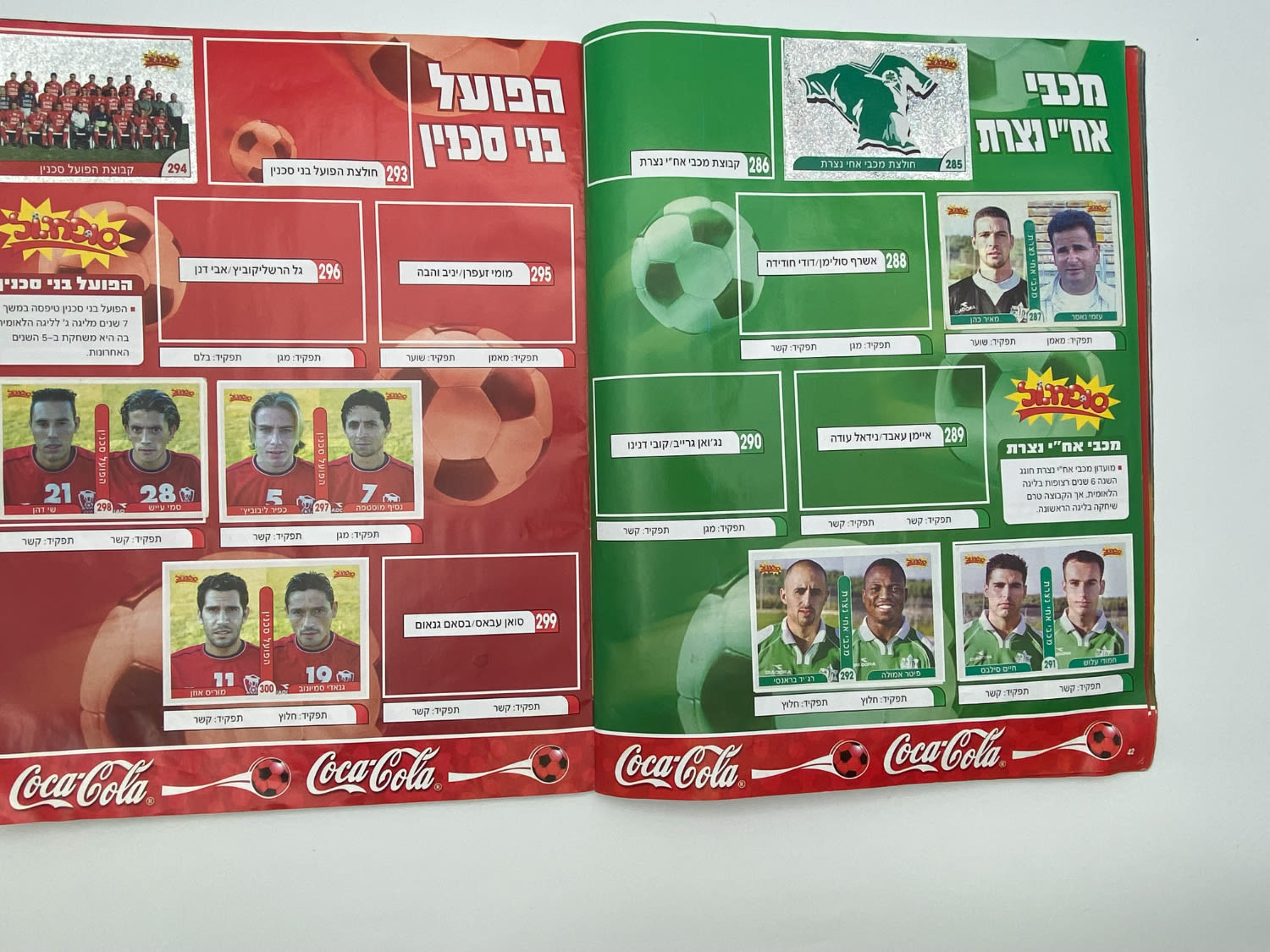 אלבומי מדבקות - אלבום סופרגול 2003
סוּפרגוֹל הוא שמו של ... - 1 14