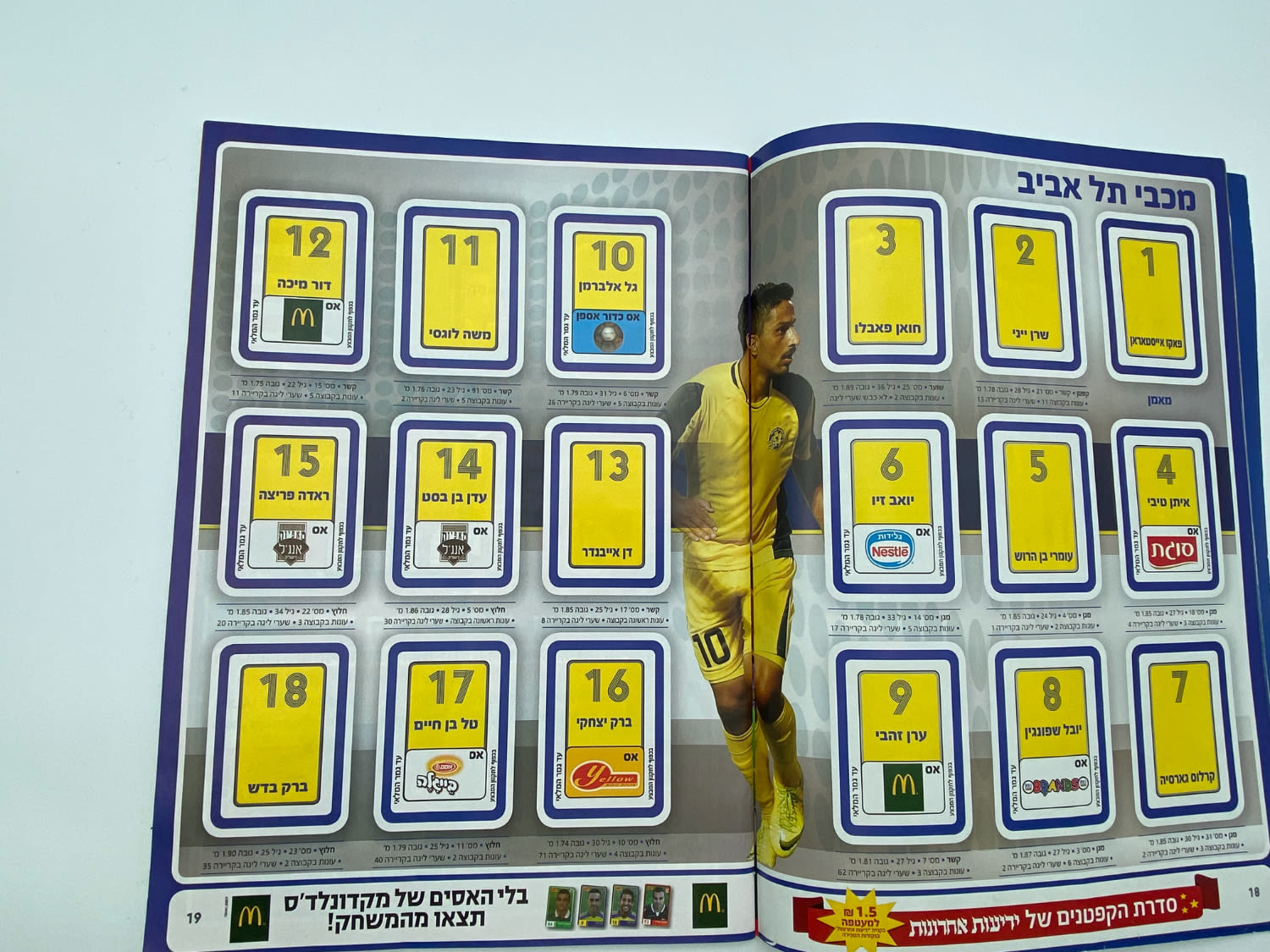 אלבומי מדבקות - מקבץ 10 אלבומי סופרגול שונים - הזדמנות
סוּפרגוֹל הוא שמו של אלבום איסוף מדבקות מאת חברת ... - 1 24