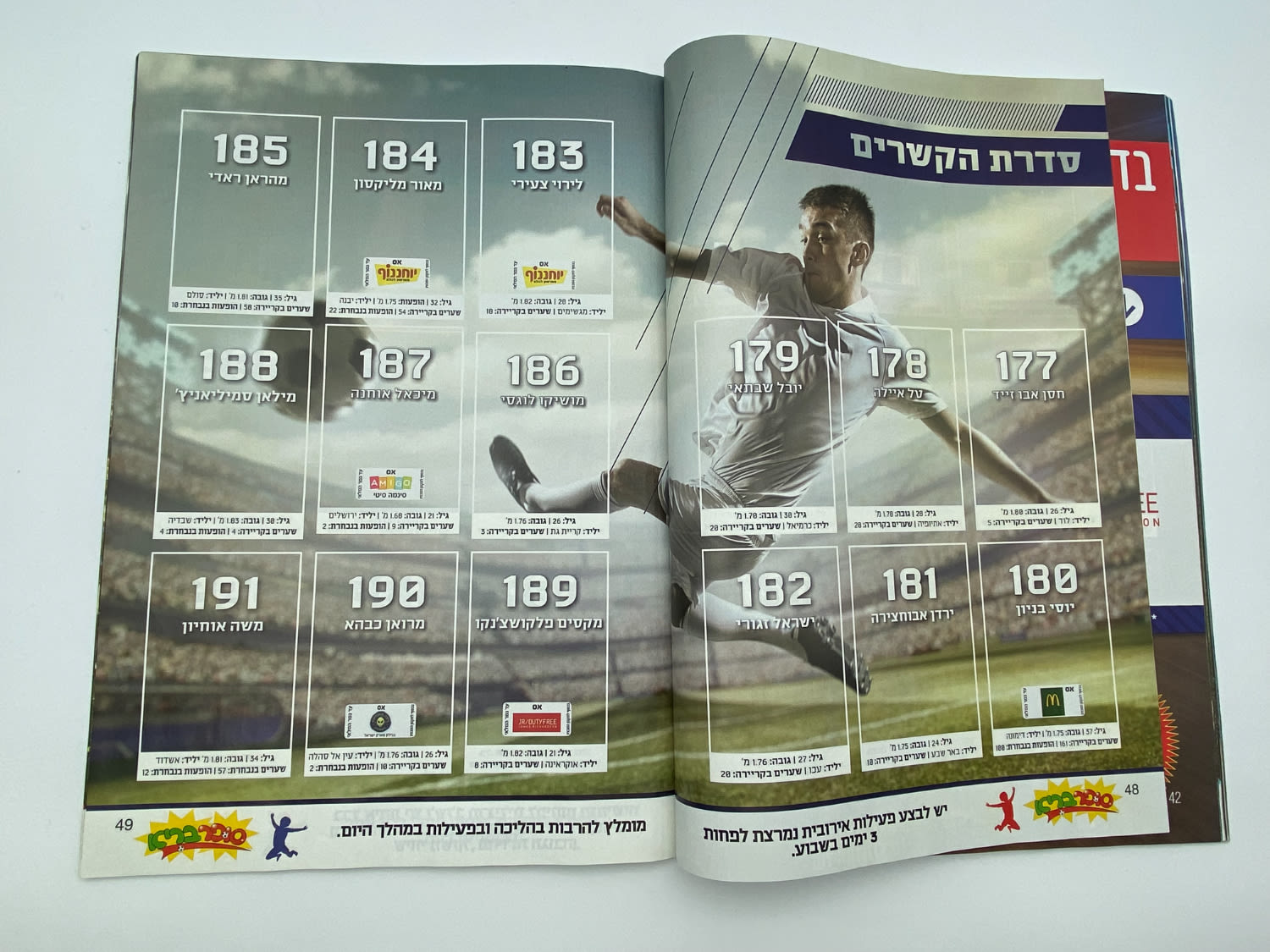אלבומי מדבקות - מקבץ 10 אלבומי סופרגול שונים - הזדמנות
סוּפרגוֹל הוא שמו של אלבום איסוף מדבקות מאת חברת ... - 1 34