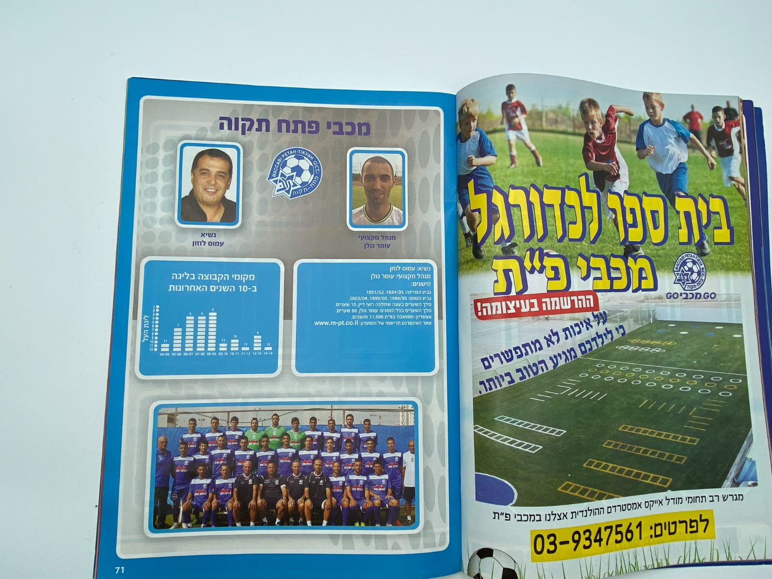 אלבומי מדבקות - מקבץ 10 אלבומי סופרגול שונים - הזדמנות
סוּפרגוֹל הוא שמו של אלבום איסוף מדבקות מאת חברת ... - 1 25