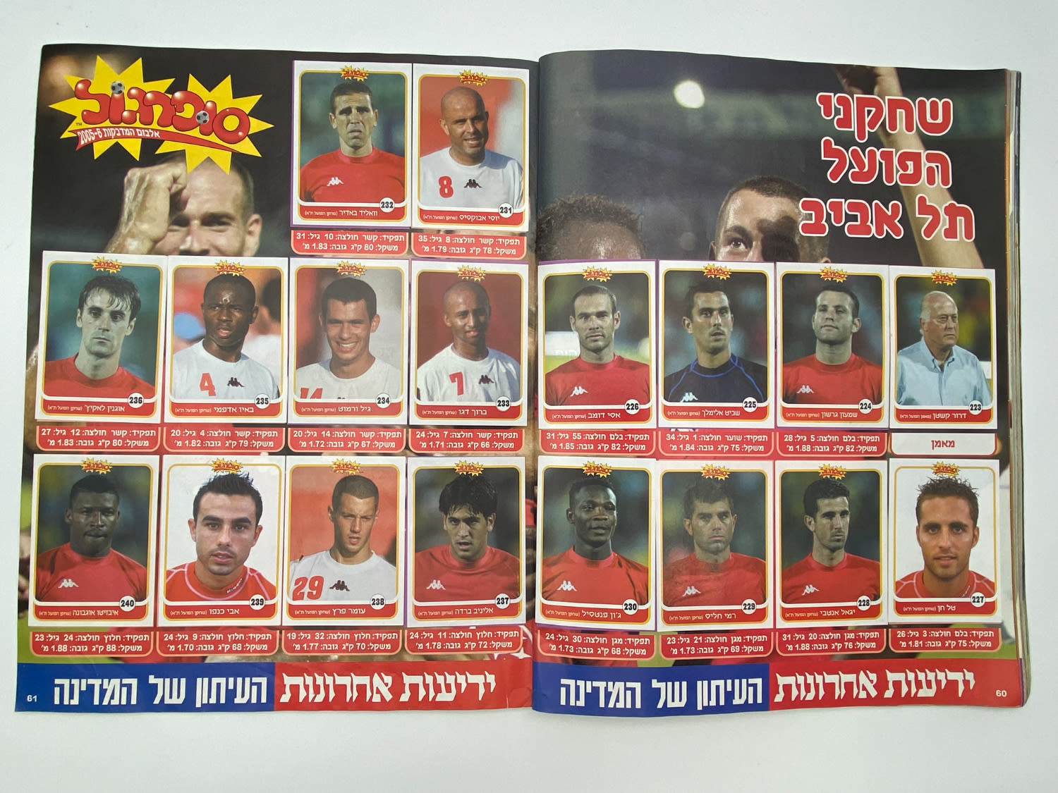 אלבומי מדבקות - אלבום סופרגול 2005-2006 - מלא למעט מדבקה אחת!!! - נדיר
סוּפרגוֹל הוא שמו של אלבום איסוף ... - 1 30