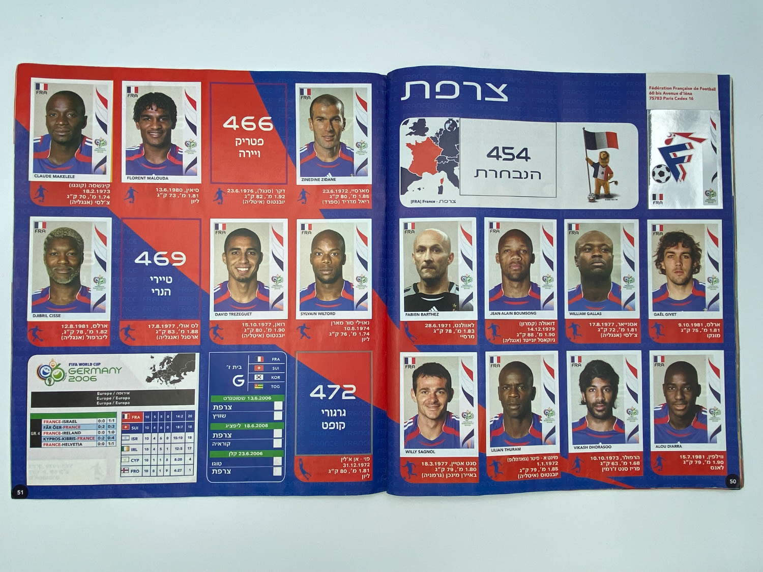אלבומי מדבקות - אלבום מונדיאל 2006 גרמניה - עברית - הוצאת פניני - 90% מלא - נדיר
סוּפרגוֹל הוא שמו של ... - 1 38