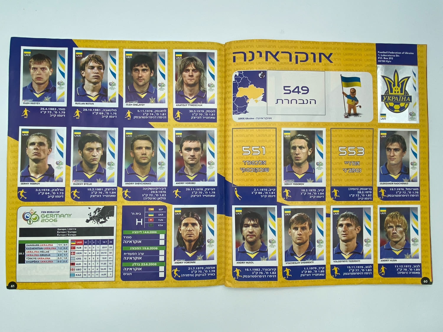 אלבומי מדבקות - אלבום מונדיאל 2006 גרמניה - עברית - הוצאת פניני - 90% מלא - נדיר
סוּפרגוֹל הוא שמו של ... - 1 45