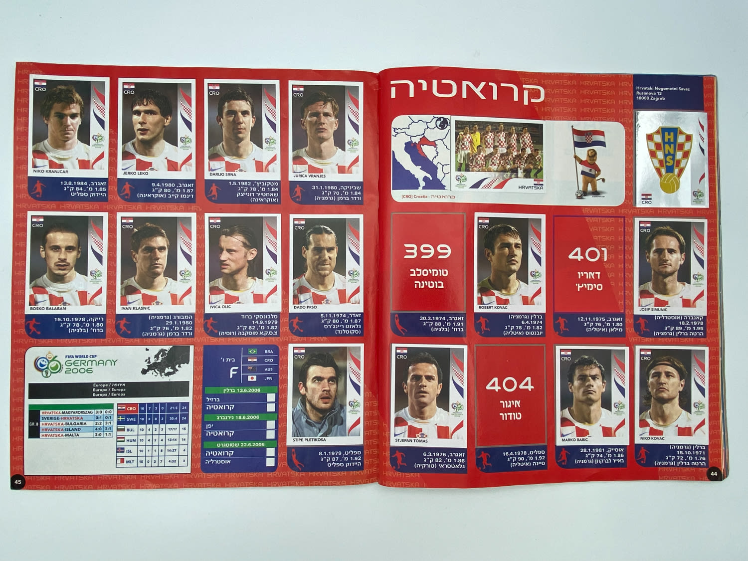 אלבומי מדבקות - אלבום מונדיאל 2006 גרמניה - עברית - הוצאת פניני - 90% מלא - נדיר
סוּפרגוֹל הוא שמו של ... - 1 33