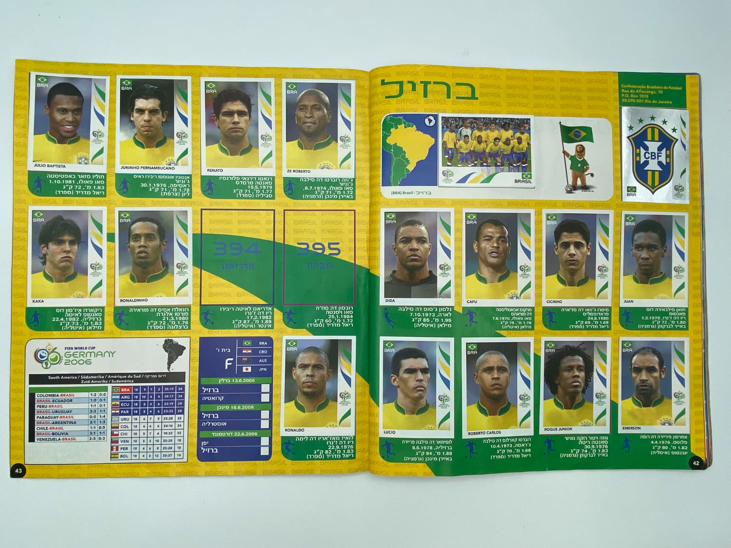 אלבומי מדבקות - אלבום מונדיאל 2006 גרמניה - עברית - הוצאת פניני - 90% מלא - נדיר
סוּפרגוֹל הוא שמו של ... - 1 32