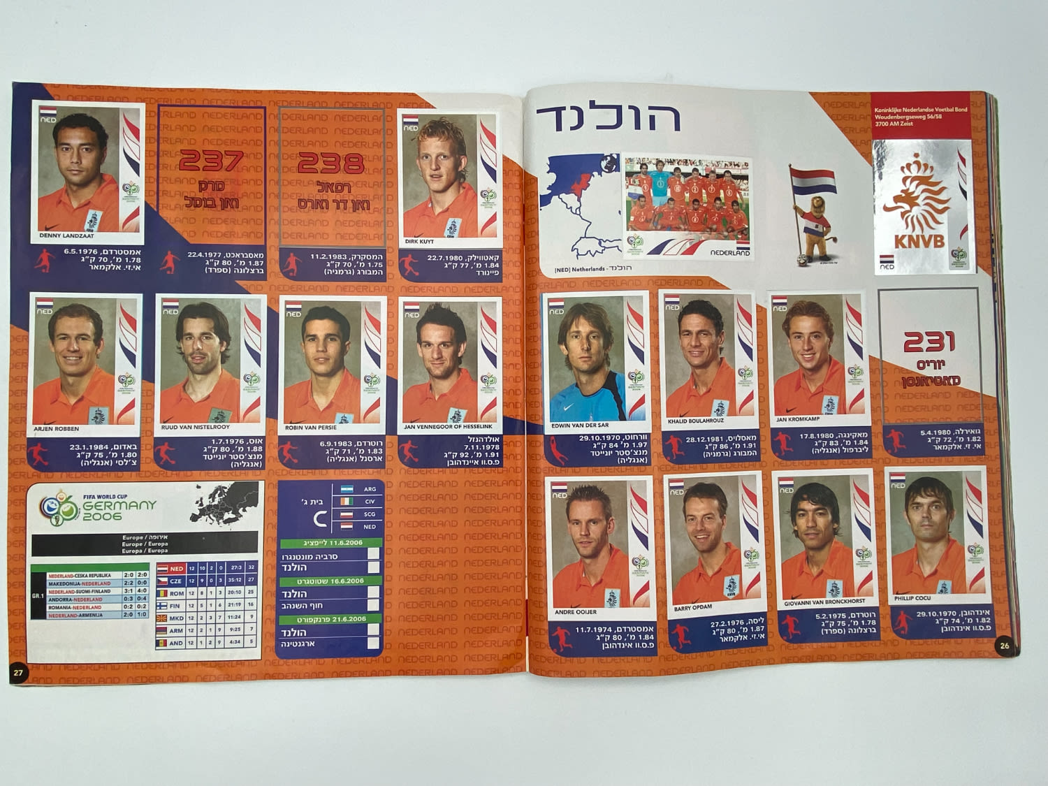אלבומי מדבקות - אלבום מונדיאל 2006 גרמניה - עברית - הוצאת פניני - 90% מלא - נדיר
סוּפרגוֹל הוא שמו של ... - 1 19