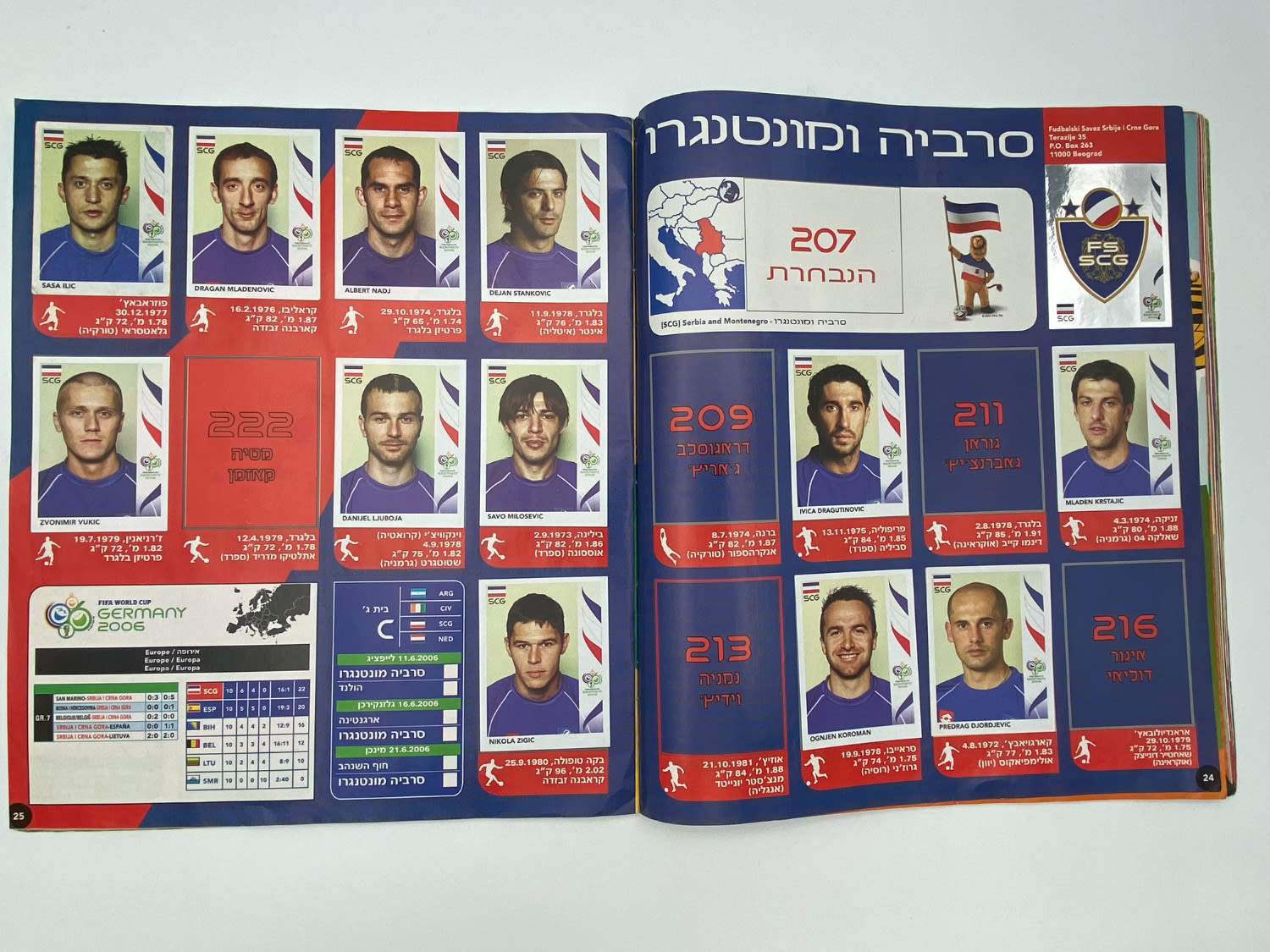 אלבומי מדבקות - אלבום מונדיאל 2006 גרמניה - עברית - הוצאת פניני - 90% מלא - נדיר
סוּפרגוֹל הוא שמו של ... - 1 18