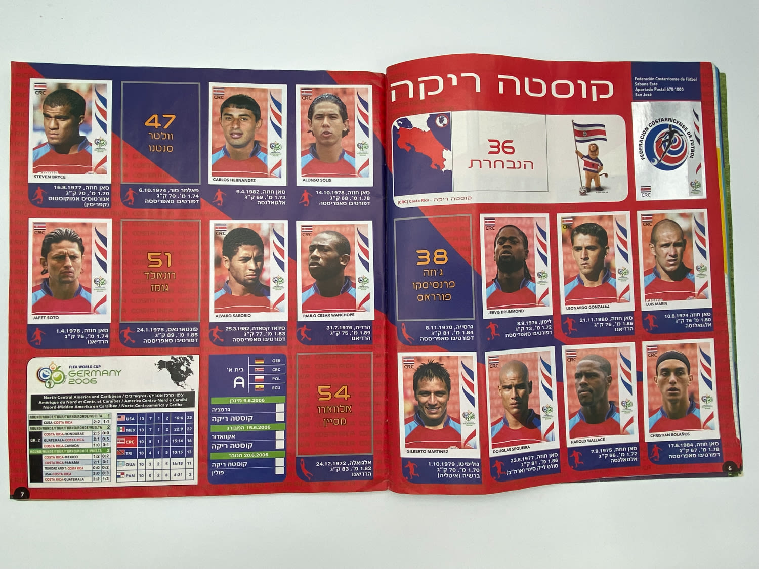 אלבומי מדבקות - אלבום מונדיאל 2006 גרמניה - עברית - הוצאת פניני - 90% מלא - נדיר
סוּפרגוֹל הוא שמו של ... - 1 6
