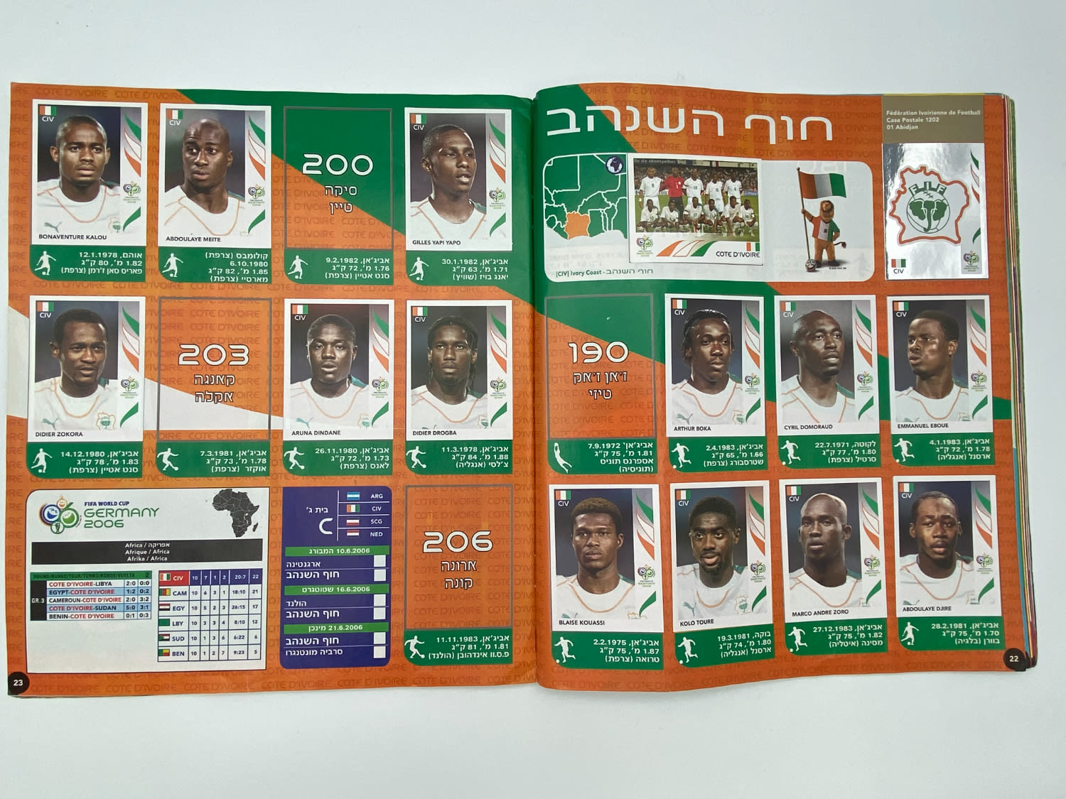 אלבומי מדבקות - אלבום מונדיאל 2006 גרמניה - עברית - הוצאת פניני - 90% מלא - נדיר
סוּפרגוֹל הוא שמו של ... - 1 16