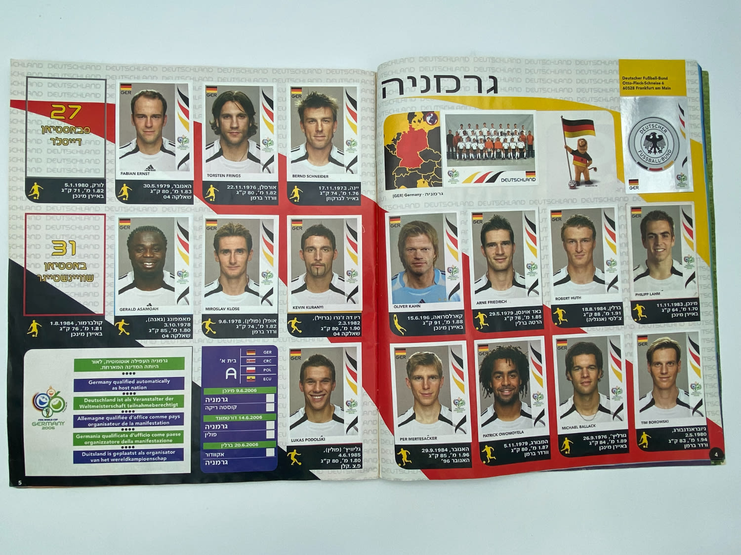 אלבומי מדבקות - אלבום מונדיאל 2006 גרמניה - עברית - הוצאת פניני - 90% מלא - נדיר
סוּפרגוֹל הוא שמו של ... - 1 5