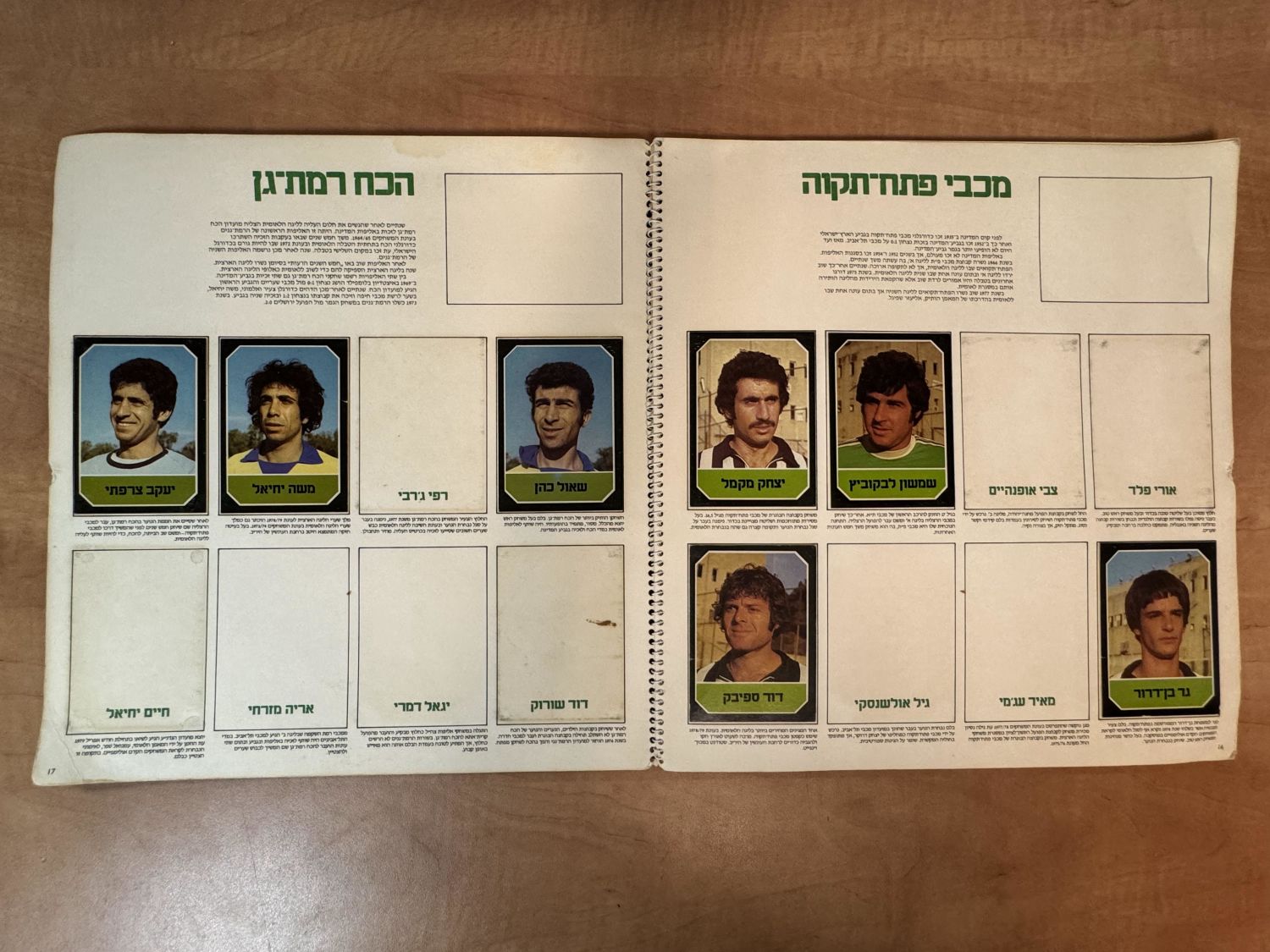 אלבומי מדבקות - אלבום הליגה הלאומית 1979-1980 - אלבום קשה להשגה
עונת 1979/1980 בליגה הלאומית הייתה ... - 1 10