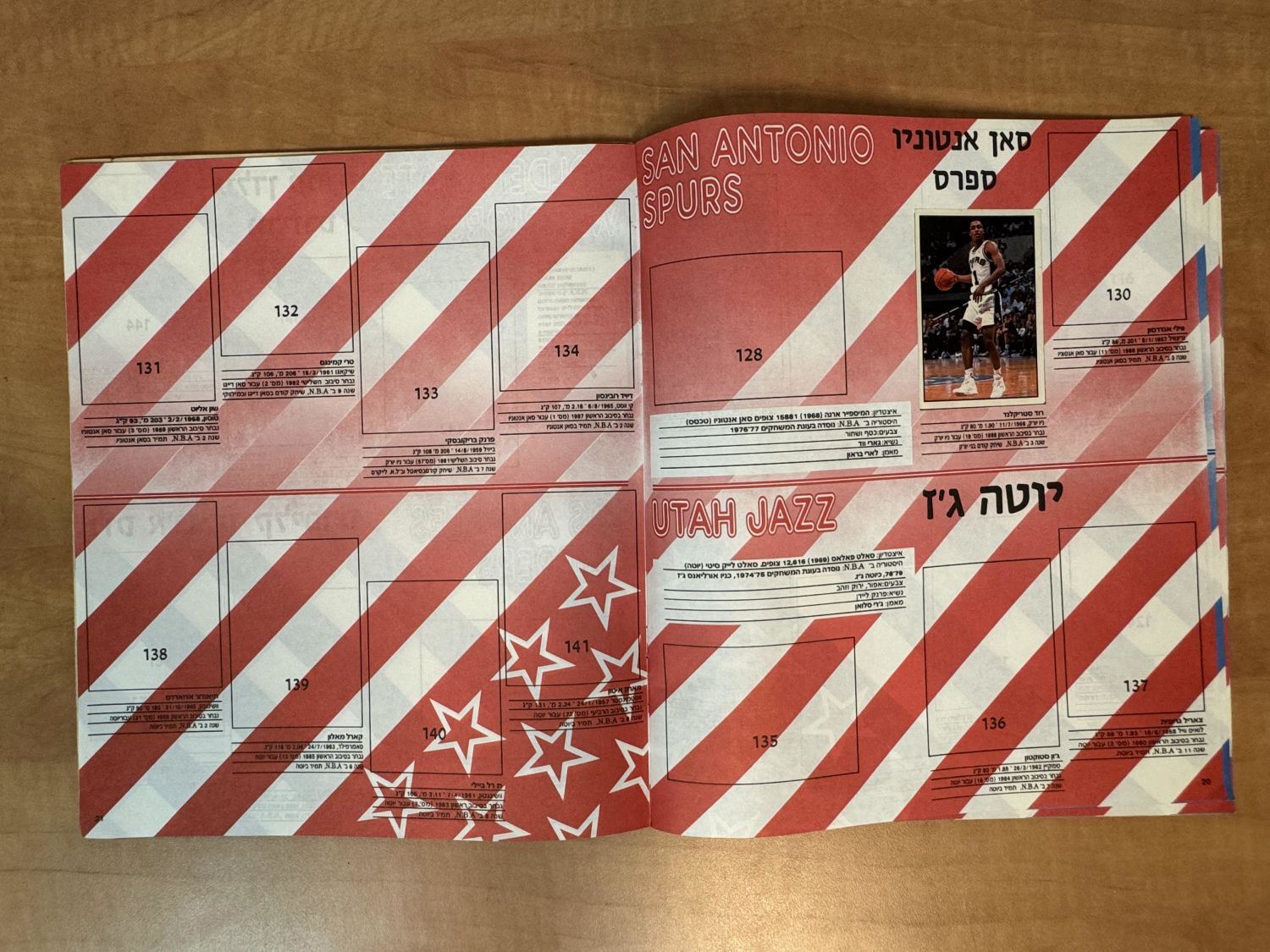 אלבומי מדבקות - אלבום מדבקות "NBA 91, כדורסל מעולם אחר" בעברית, כמעט ריק, מצב טוב - הוצאת נירם, פניני ... - 1 3