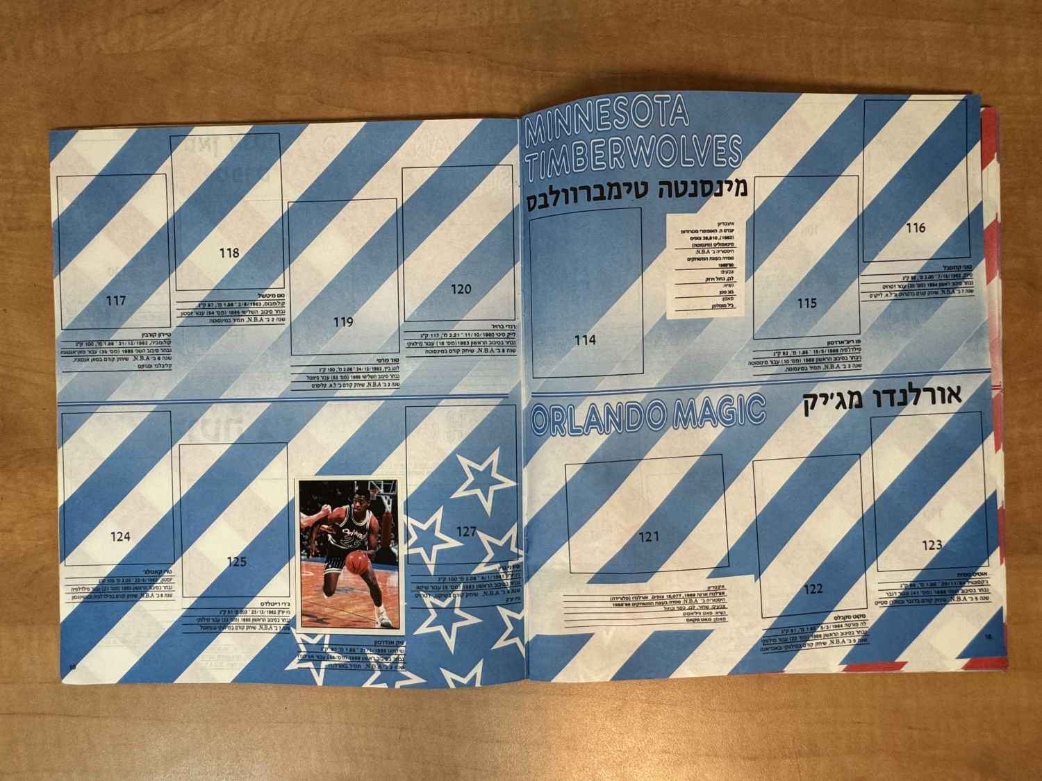 אלבומי מדבקות - אלבום מדבקות "NBA 91, כדורסל מעולם אחר" בעברית, כמעט ריק, מצב טוב - הוצאת נירם, פניני ... - 1 2