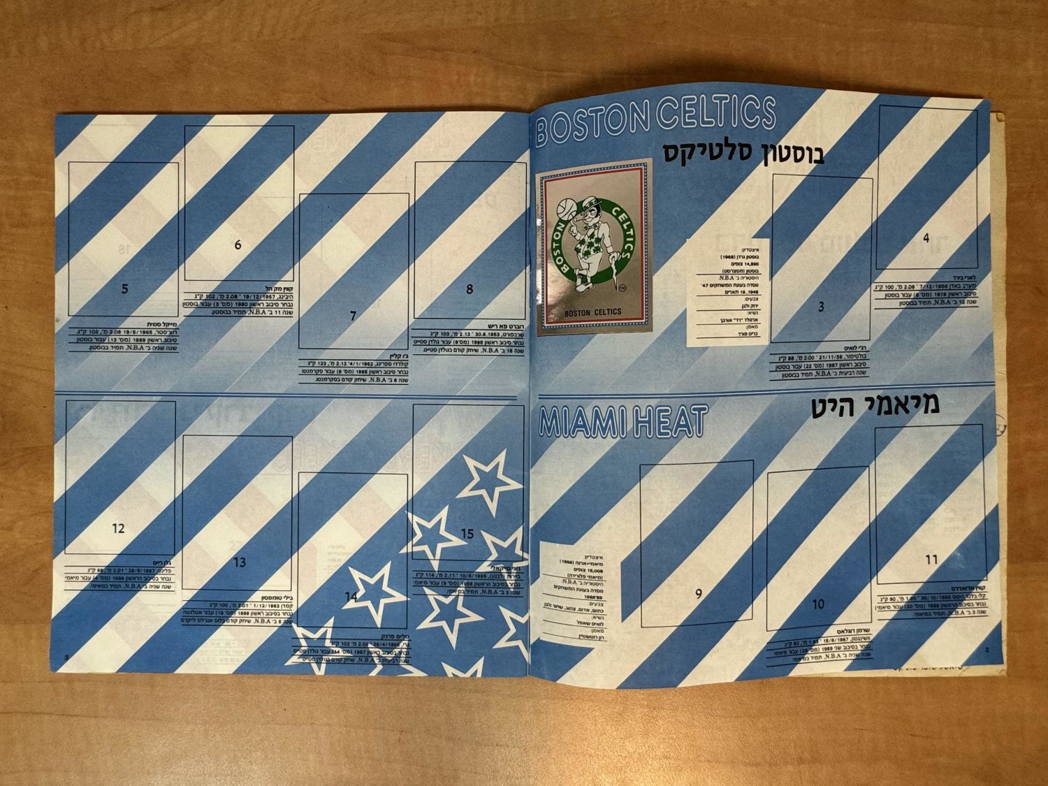 אלבומי מדבקות - אלבום מדבקות "NBA 91, כדורסל מעולם אחר" בעברית, כמעט ריק, מצב טוב - הוצאת נירם, פניני ... - 1 12