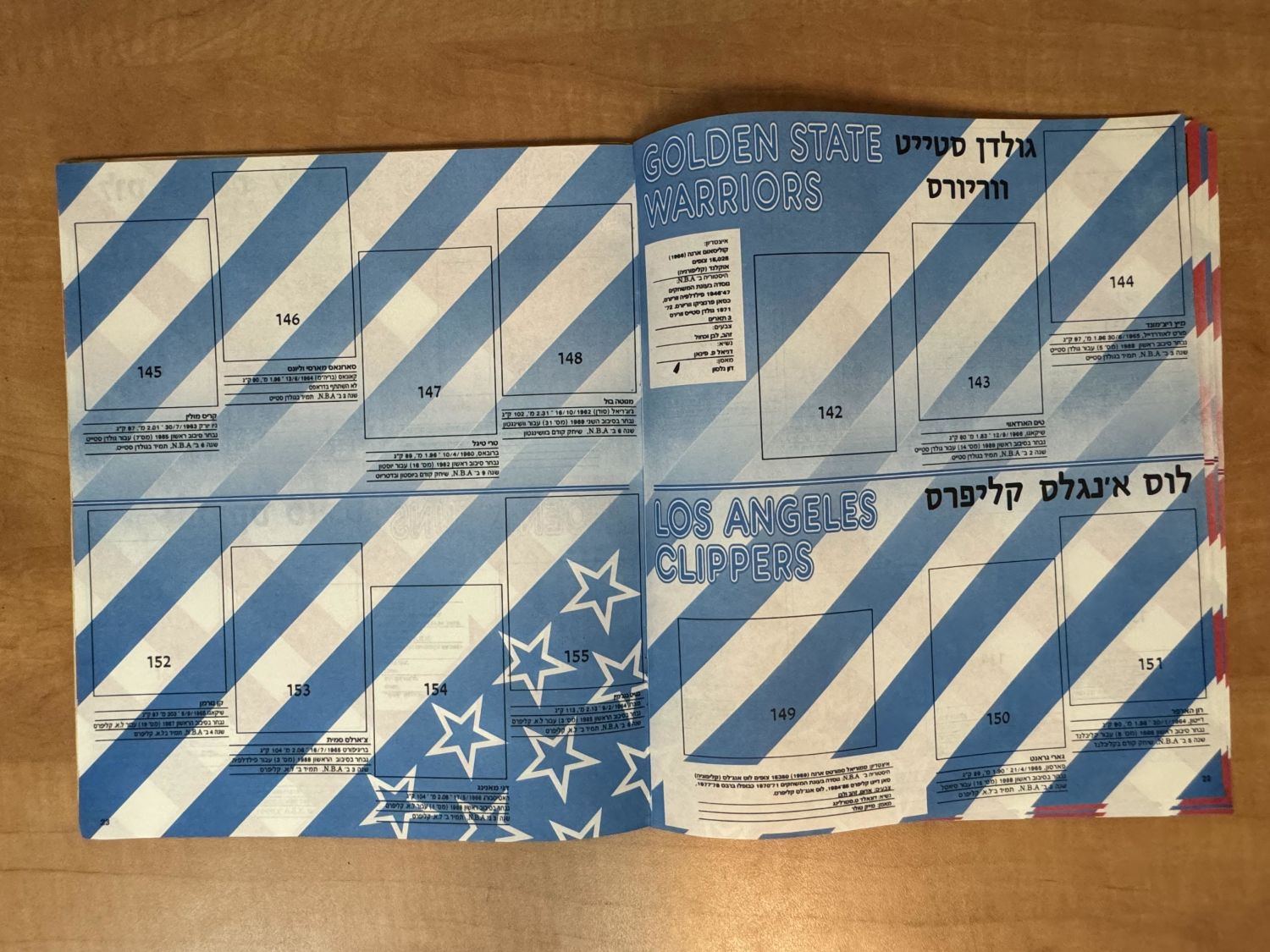 אלבומי מדבקות - אלבום מדבקות "NBA 91, כדורסל מעולם אחר" בעברית, כמעט ריק, מצב טוב - הוצאת נירם, פניני ... - 1 4