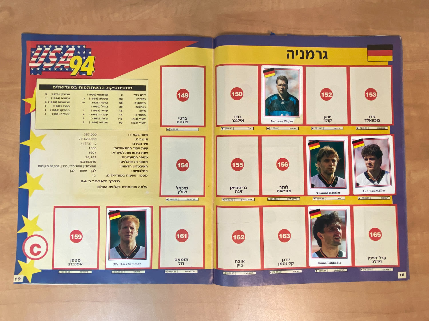 אלבומי מדבקות - אלבום מדבקות מונדיאל 1994 אשר חל בארה"ב, אליפות עולם 94', עברית, נזק לכריכה אשר חלק ממנה גזור ... - 1 2