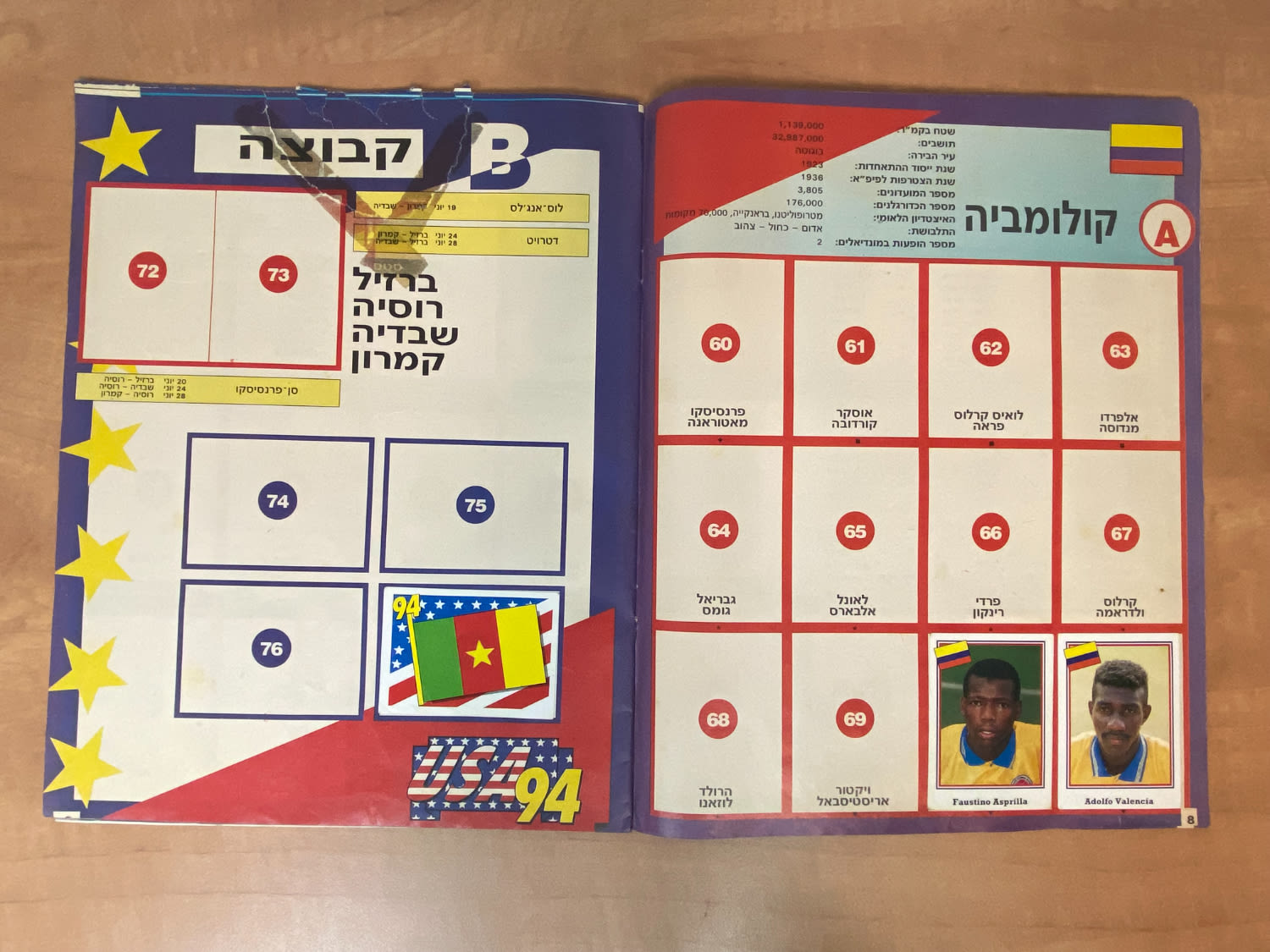 אלבומי מדבקות - אלבום מדבקות מונדיאל 1994 אשר חל בארה"ב, אליפות עולם 94', עברית, נזק לכריכה אשר חלק ממנה גזור ... - 1 22