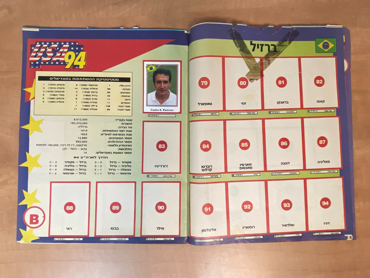 אלבומי מדבקות - אלבום מדבקות מונדיאל 1994 אשר חל בארה"ב, אליפות עולם 94', עברית, נזק לכריכה אשר חלק ממנה גזור ... - 1 23