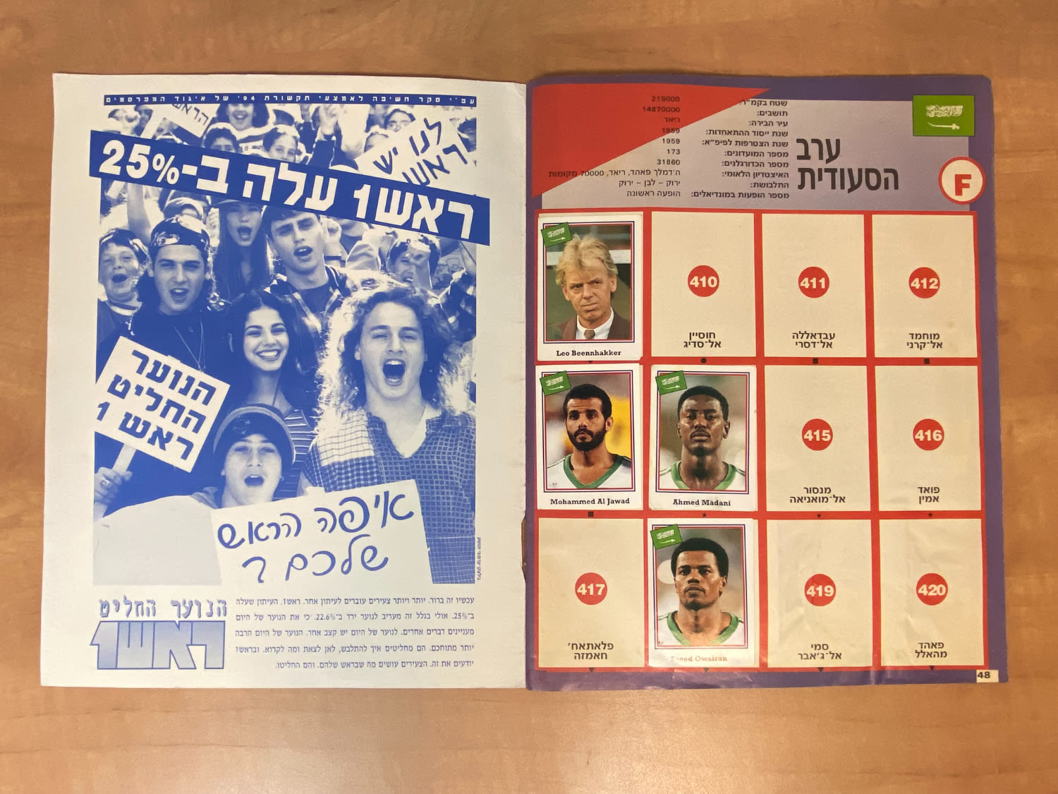 אלבומי מדבקות - אלבום מדבקות מונדיאל 1994 אשר חל בארה"ב, אליפות עולם 94', עברית, נזק לכריכה אשר חלק ממנה גזור ... - 1 18