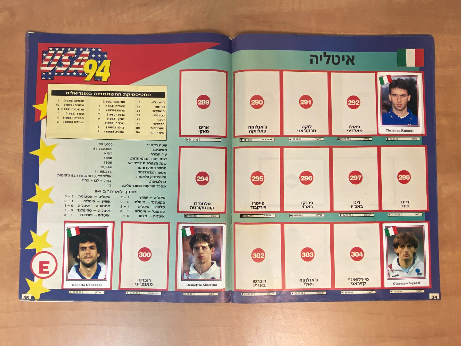 אלבומי מדבקות - אלבום מדבקות מונדיאל 1994 אשר חל בארה"ב, אליפות עולם 94', עברית, נזק לכריכה אשר חלק ממנה גזור ... - 1 10