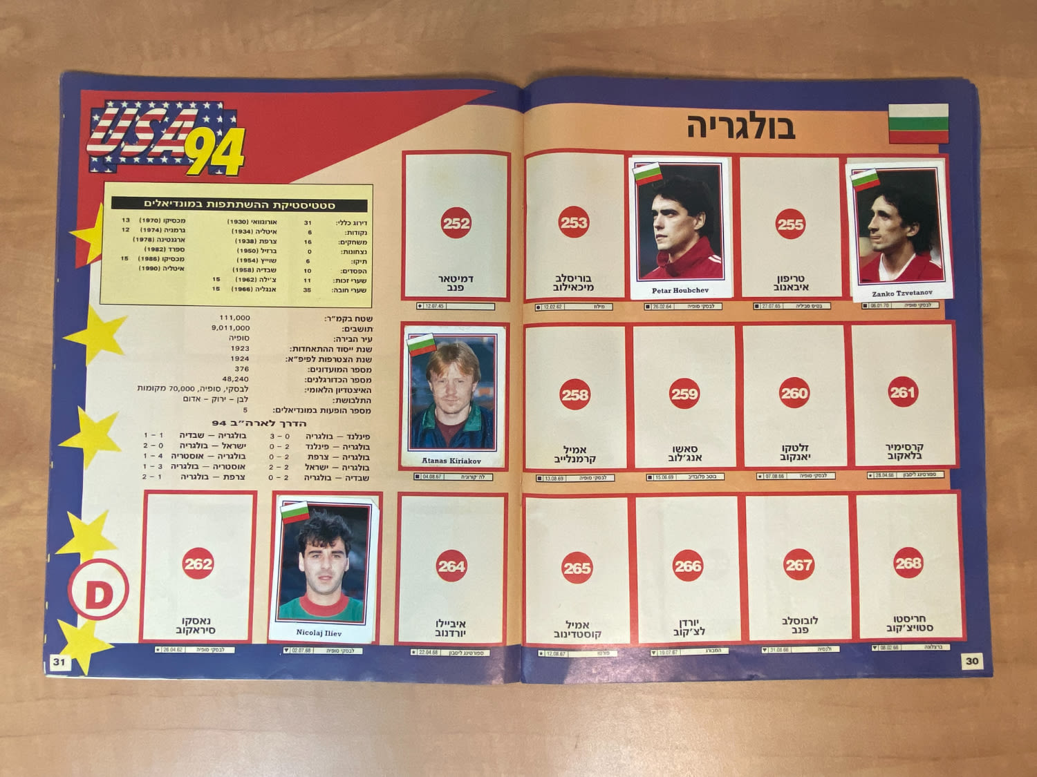 אלבומי מדבקות - אלבום מדבקות מונדיאל 1994 אשר חל בארה"ב, אליפות עולם 94', עברית, נזק לכריכה אשר חלק ממנה גזור ... - 1 8