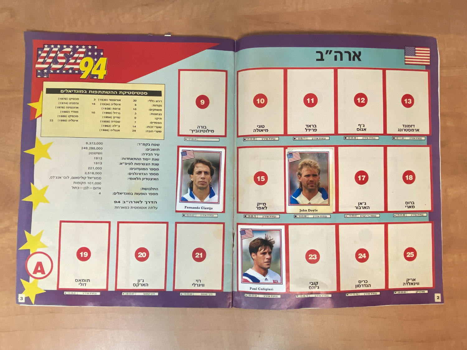 אלבומי מדבקות - אלבום מדבקות מונדיאל 1994 אשר חל בארה"ב, אליפות עולם 94', עברית, נזק לכריכה אשר חלק ממנה גזור ... - 1 19