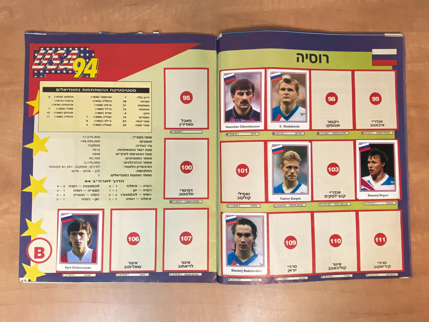 אלבומי מדבקות - אלבום מדבקות מונדיאל 1994 אשר חל בארה"ב, אליפות עולם 94', עברית, נזק לכריכה אשר חלק ממנה גזור ... - 1 24