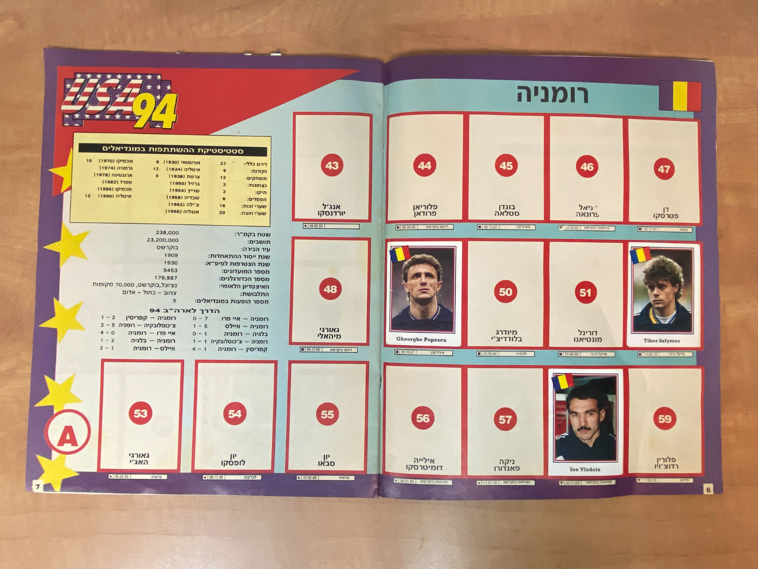 אלבומי מדבקות - אלבום מדבקות מונדיאל 1994 אשר חל בארה"ב, אליפות עולם 94', עברית, נזק לכריכה אשר חלק ממנה גזור ... - 1 21