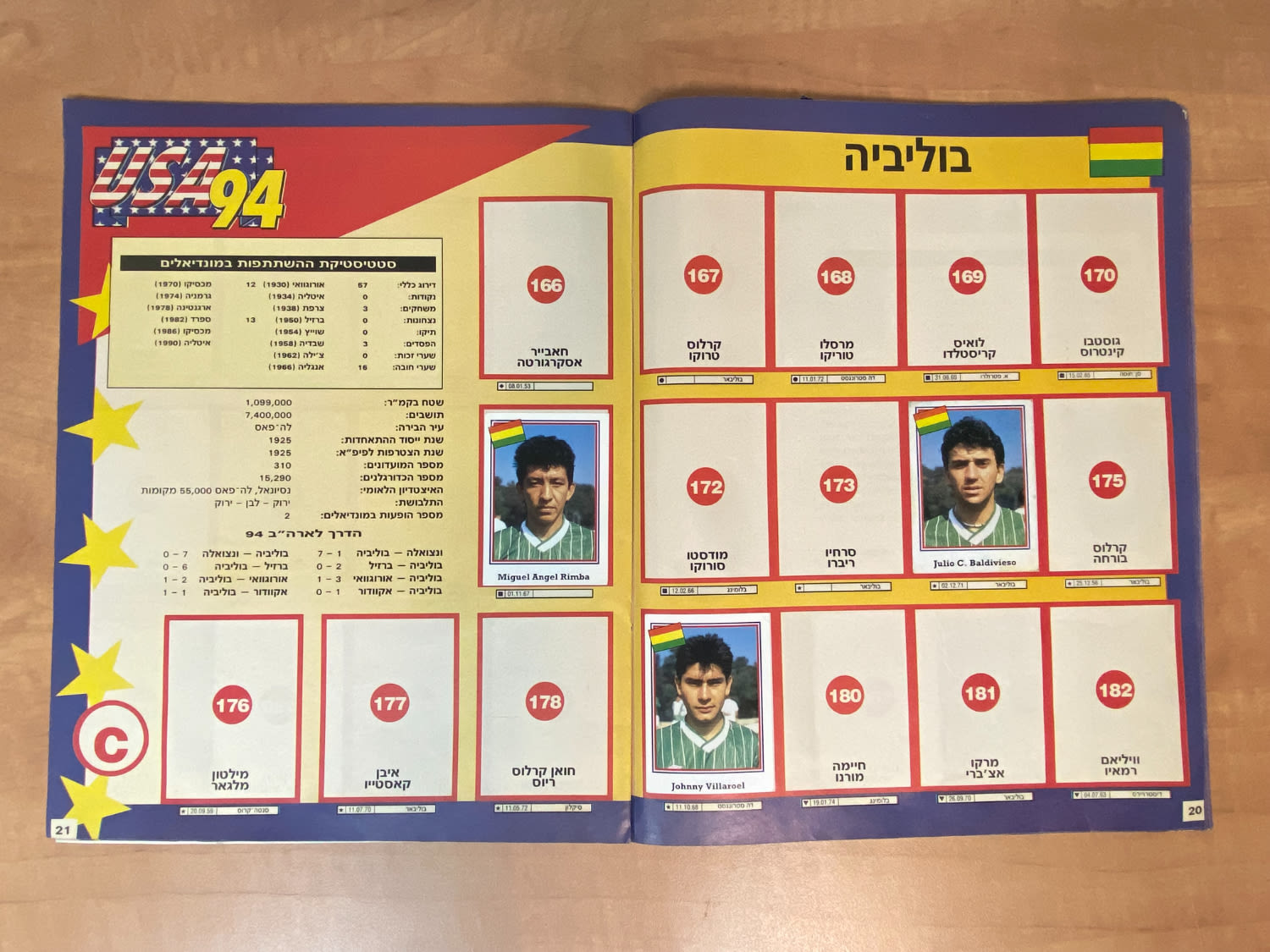 אלבומי מדבקות - אלבום מדבקות מונדיאל 1994 אשר חל בארה"ב, אליפות עולם 94', עברית, נזק לכריכה אשר חלק ממנה גזור ... - 1 3