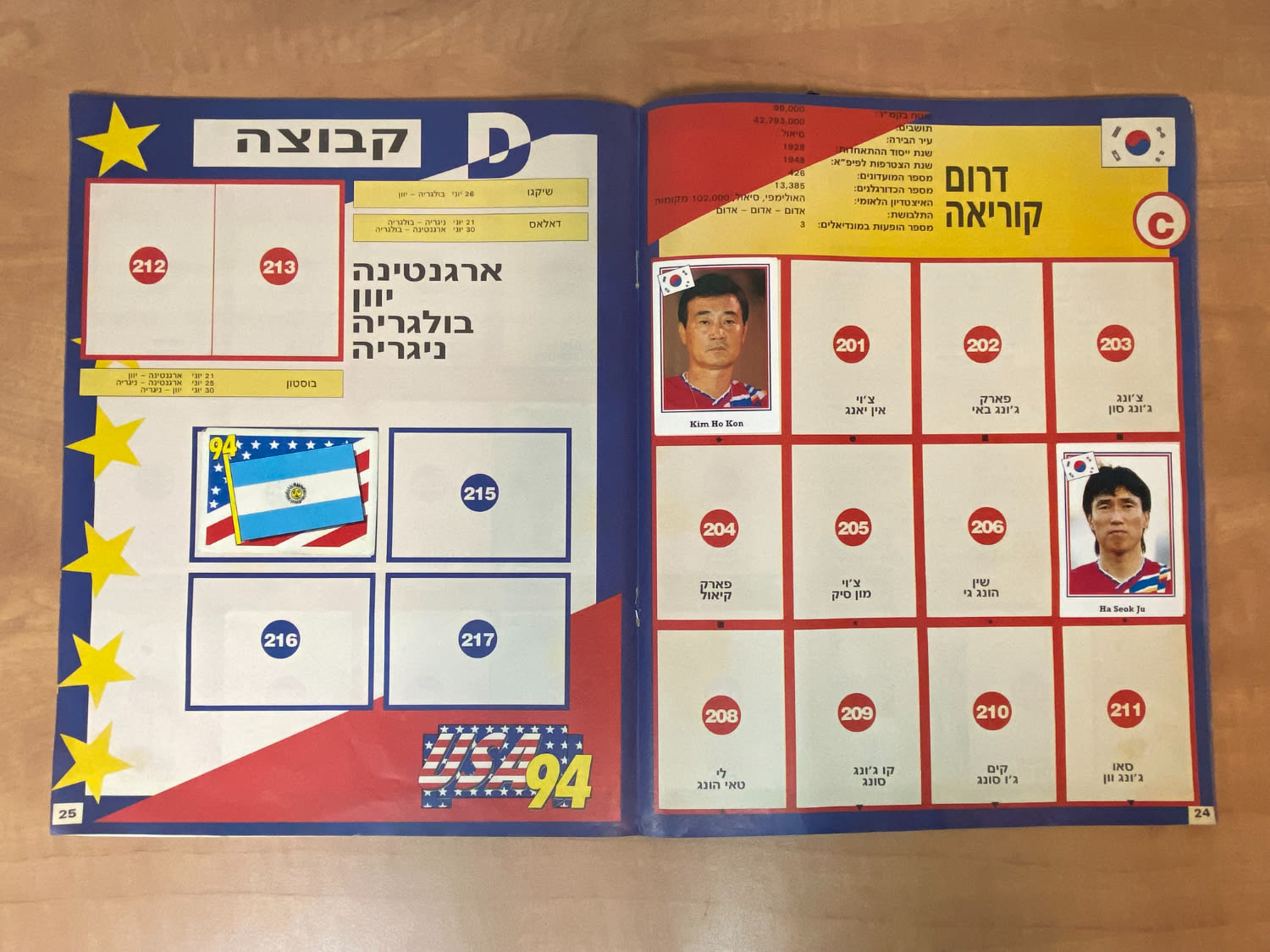 אלבומי מדבקות - אלבום מדבקות מונדיאל 1994 אשר חל בארה"ב, אליפות עולם 94', עברית, נזק לכריכה אשר חלק ממנה גזור ... - 1 5