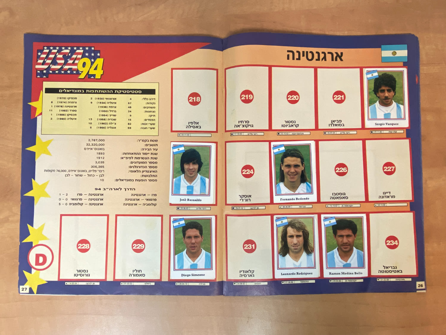 אלבומי מדבקות - אלבום מדבקות מונדיאל 1994 אשר חל בארה"ב, אליפות עולם 94', עברית, נזק לכריכה אשר חלק ממנה גזור ... - 1 6