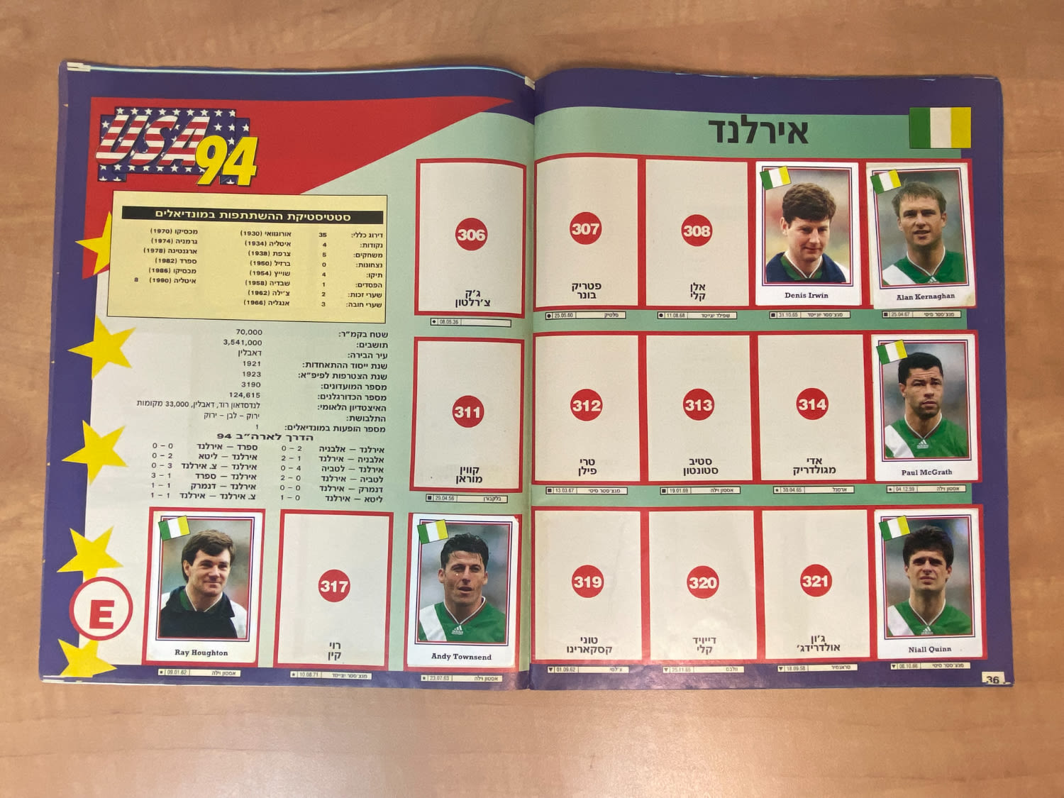 אלבומי מדבקות - אלבום מדבקות מונדיאל 1994 אשר חל בארה"ב, אליפות עולם 94', עברית, נזק לכריכה אשר חלק ממנה גזור ... - 1 12