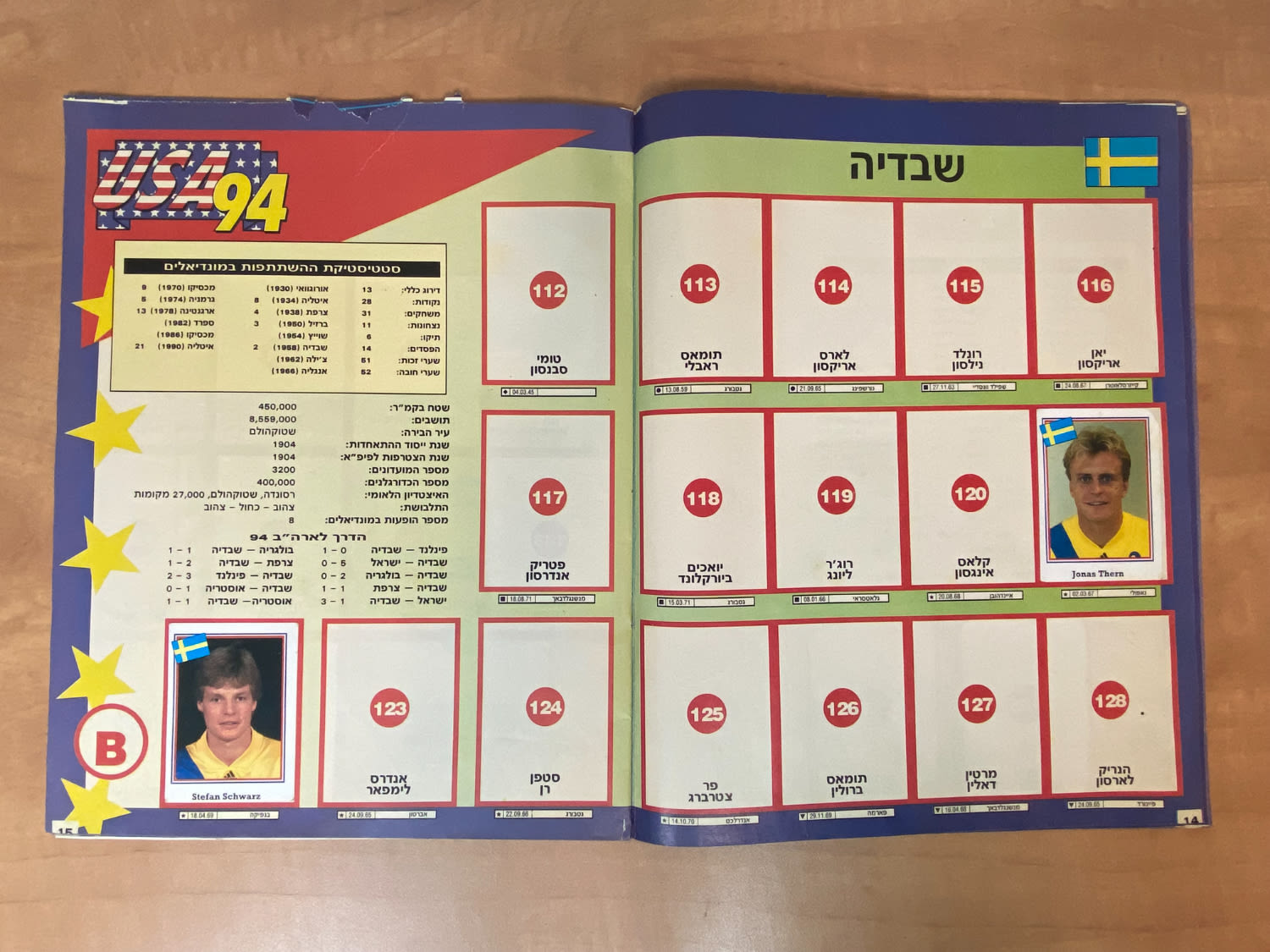 אלבומי מדבקות - אלבום מדבקות מונדיאל 1994 אשר חל בארה"ב, אליפות עולם 94', עברית, נזק לכריכה אשר חלק ממנה גזור ... - 1 25