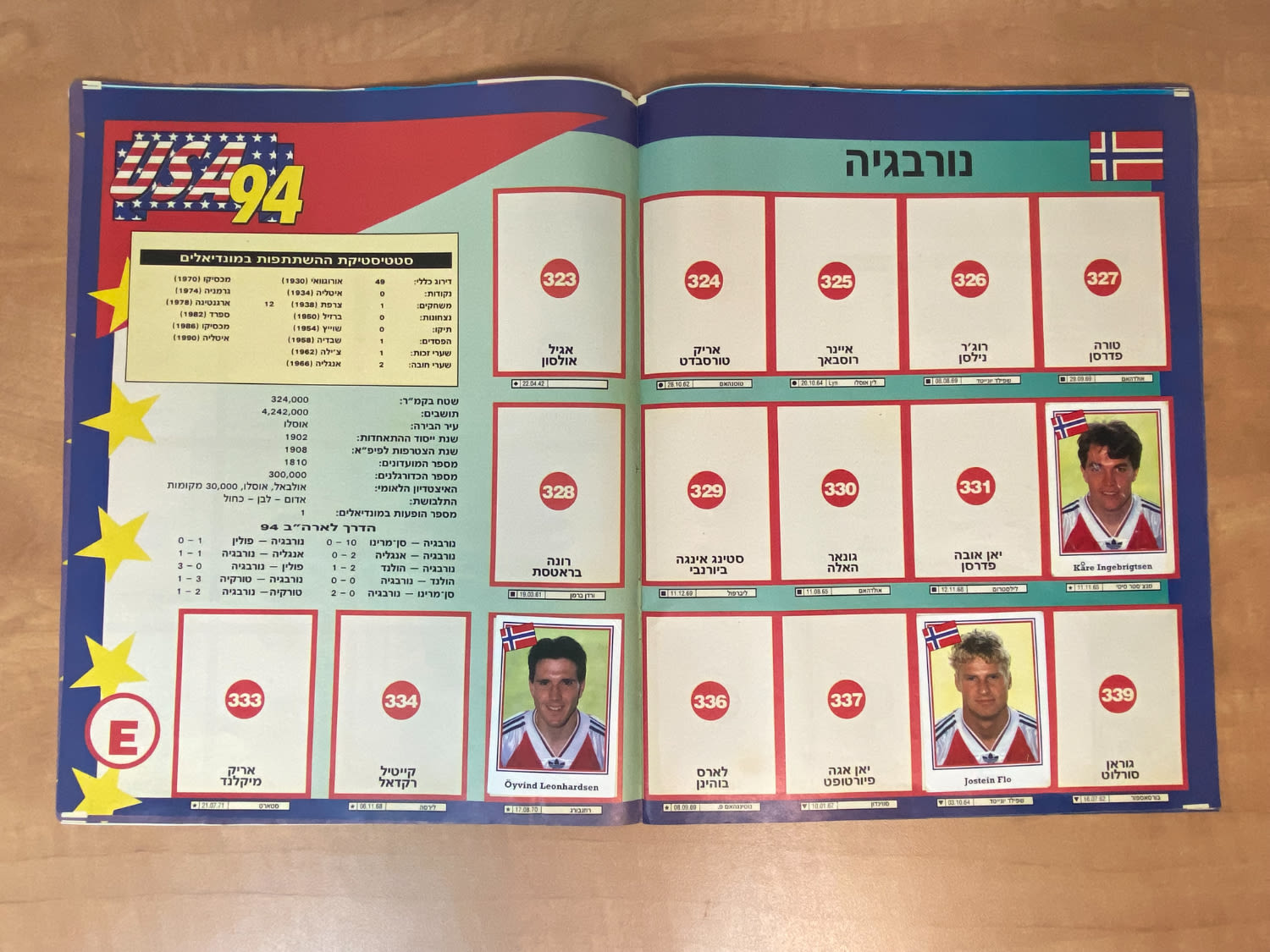 אלבומי מדבקות - אלבום מדבקות מונדיאל 1994 אשר חל בארה"ב, אליפות עולם 94', עברית, נזק לכריכה אשר חלק ממנה גזור ... - 1 13