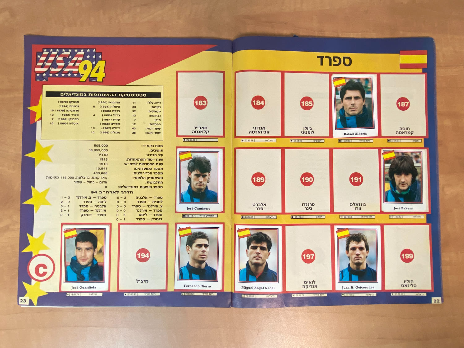אלבומי מדבקות - אלבום מדבקות מונדיאל 1994 אשר חל בארה"ב, אליפות עולם 94', עברית, נזק לכריכה אשר חלק ממנה גזור ... - 1 4